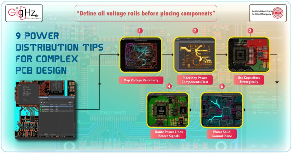 power distribution tips