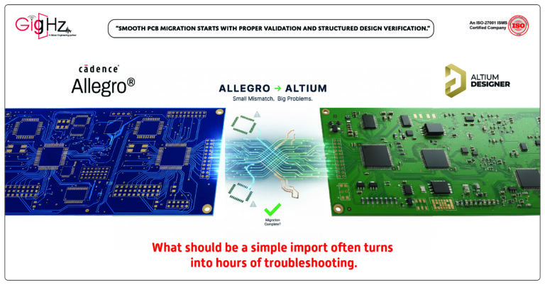allegro to altium