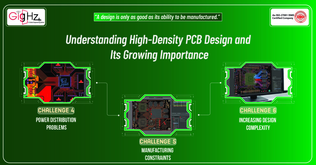 High-density PCB design