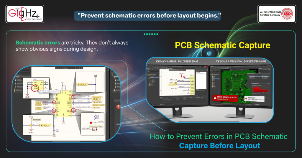 PCB schematic capture