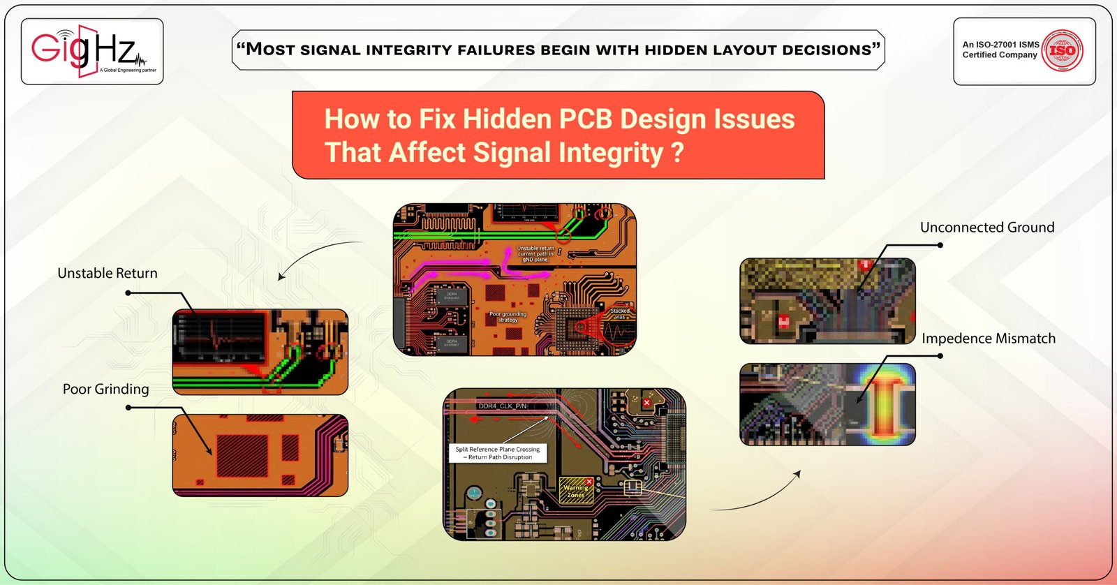 How to Fix Hidden PCB Design Issues That Affect Signal Integrity