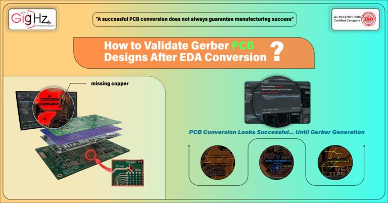 Gerber PCB Design