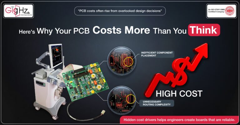 pcb costs