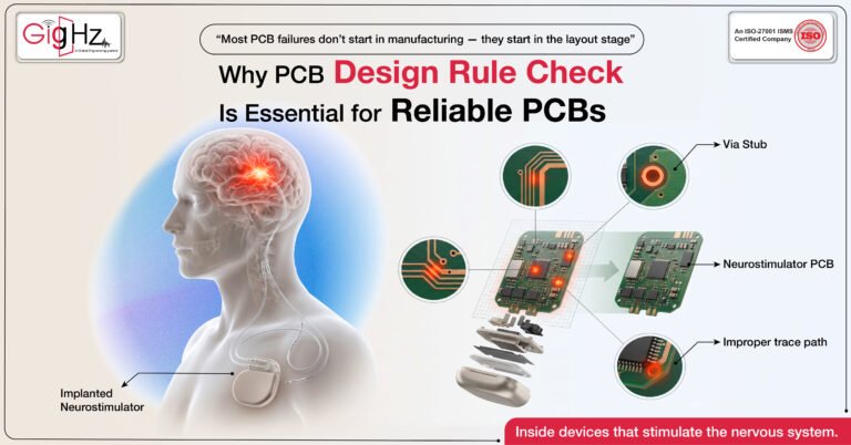 pcb design rule check