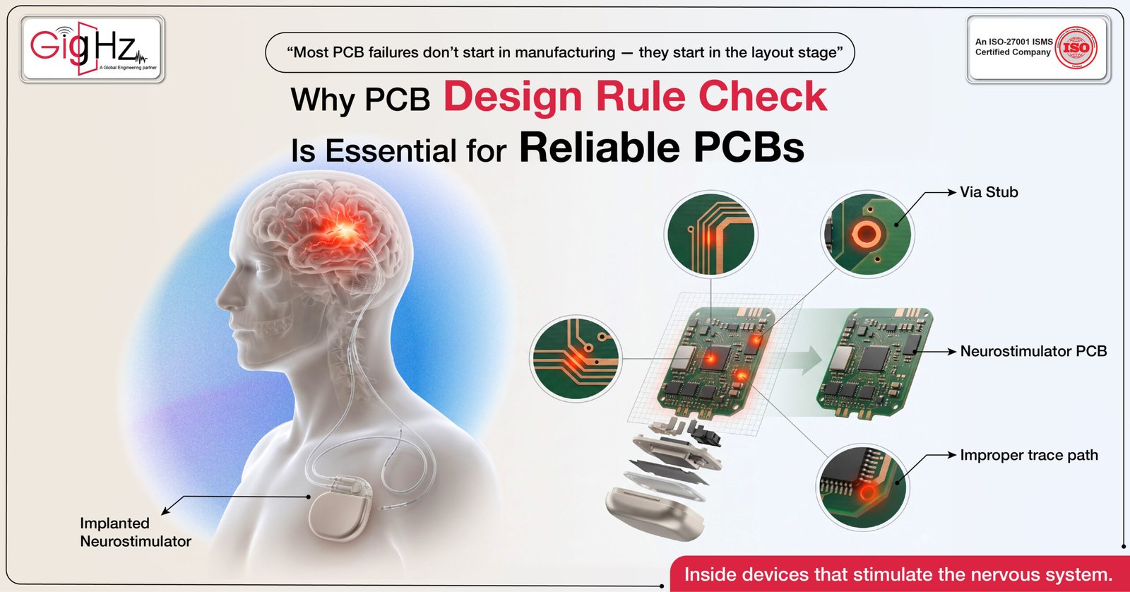 Why PCB Design Rule Check Is Essential for Reliable PCBs